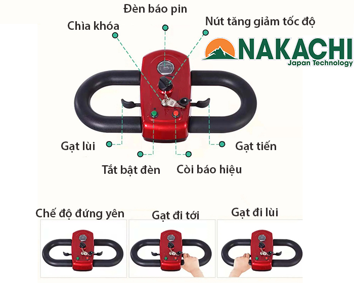 CỤM TAY LÁI XE đầy đủ tính năng